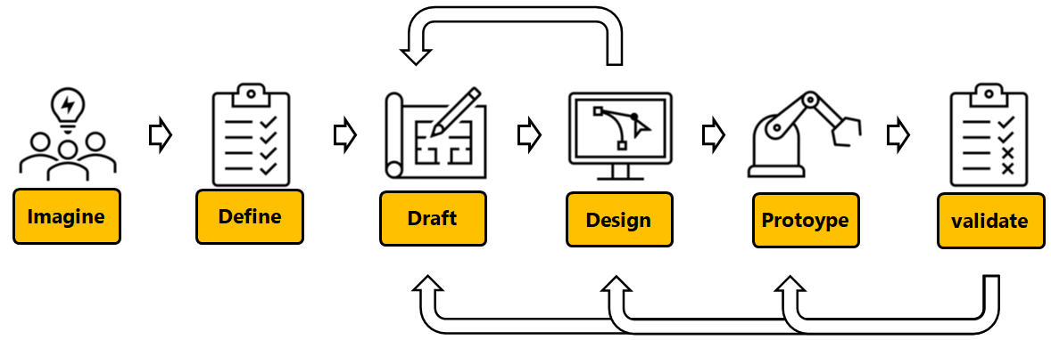 Precision Blade Design & Development – Baucor | Industrial Blades ...