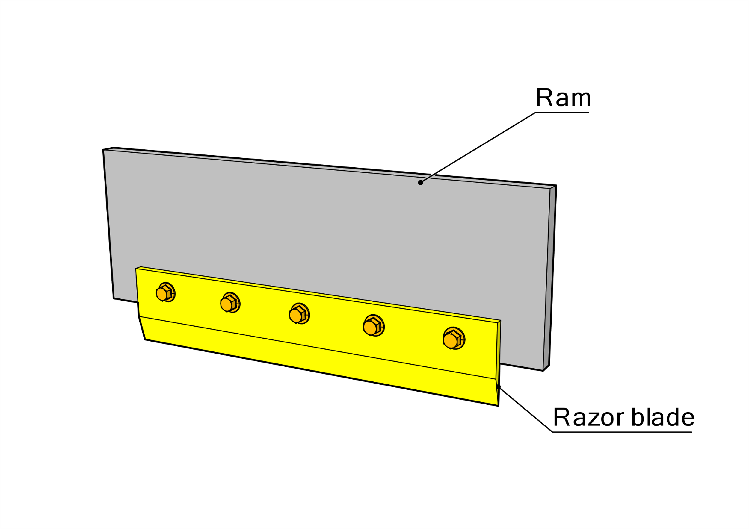 Metal Razorblade Engineering Industrial Razor Blades & Custom Solutions | Baucor
